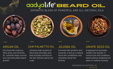 Aadya Life Beard Oil - For Silky, Shiny & Healthy Beard - Enriched with Saw Palmetto, Jojoba & Argan Oil (Pack Of 1 (1 x 40 ml))