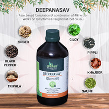 Deepanasav, A Herbal Aasav For Indigestion and Loss of Appetite - Aadya Life Sciences