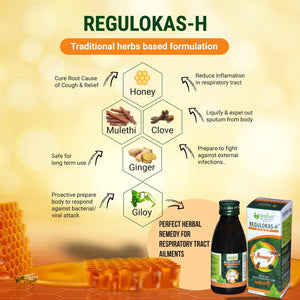 Regulo Kas–H Syrup, a non-sedative, non-alcoholic, ayurvedic cough remedies - Aadya Life Sciences